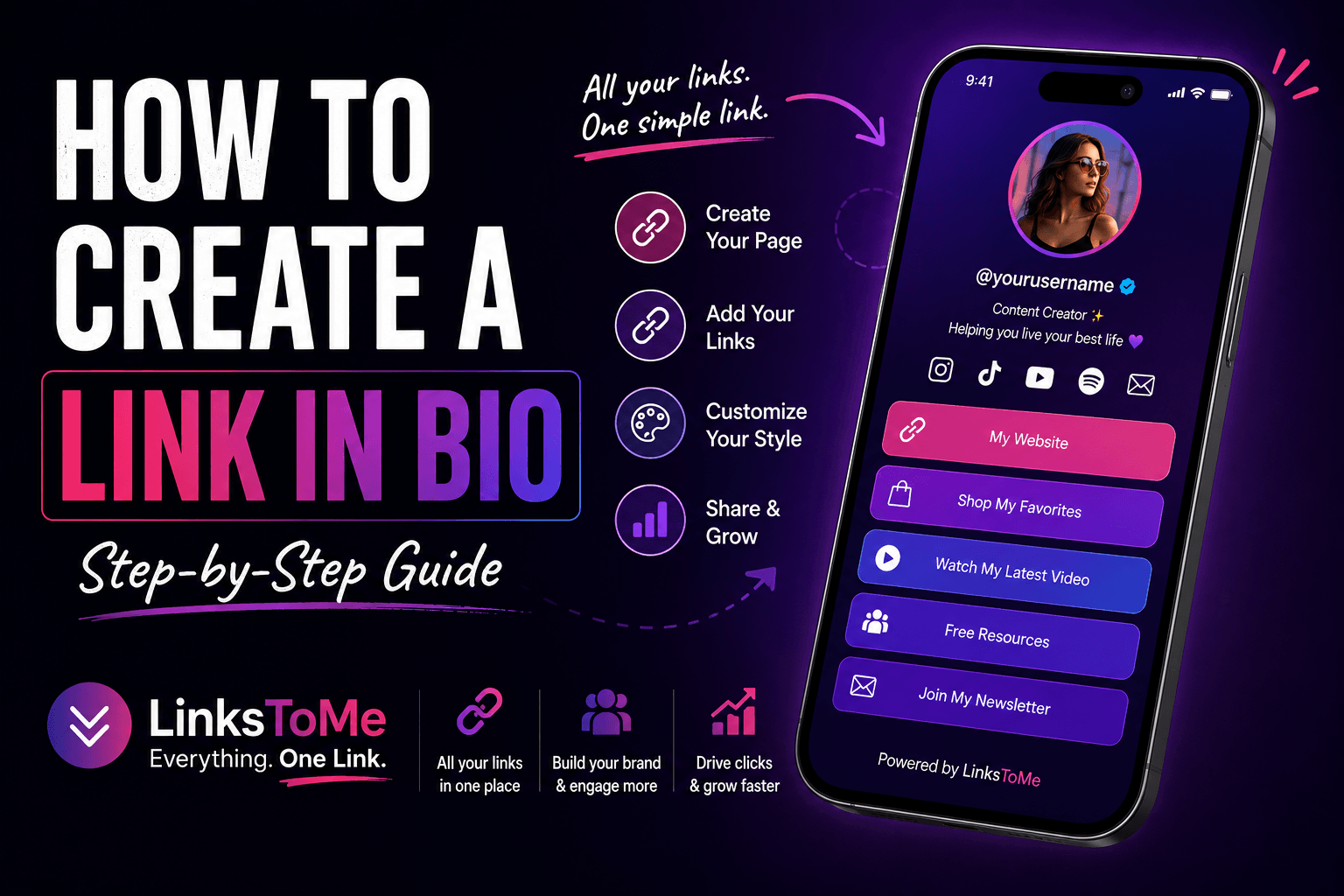 how to create link in bio