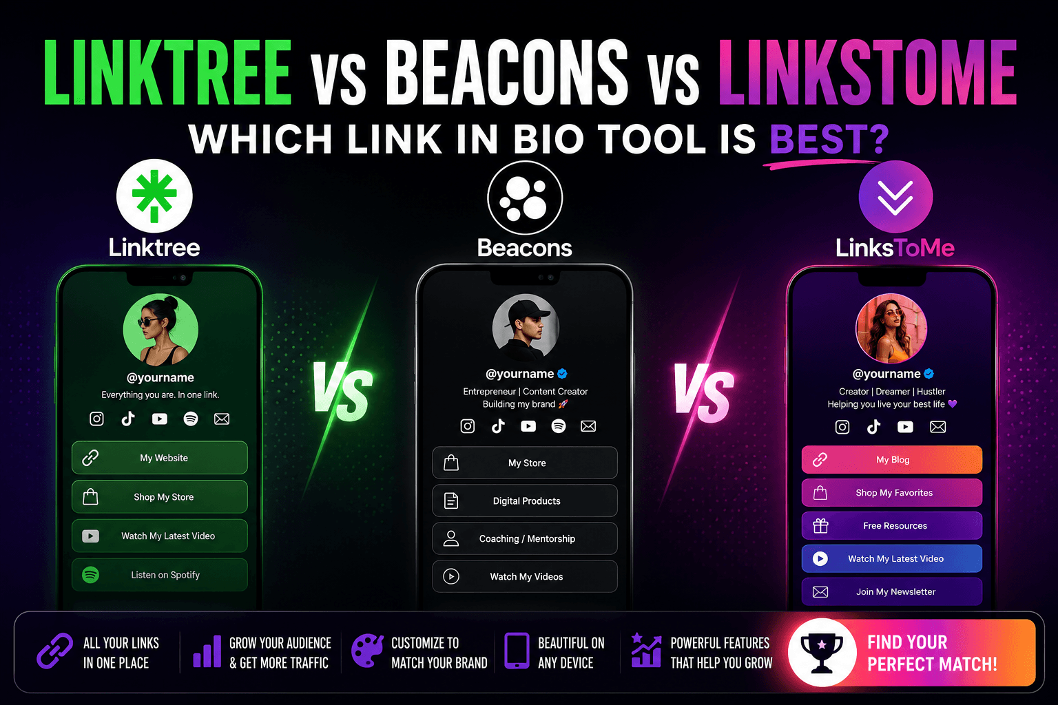 linktree vs beacon vs linkstome